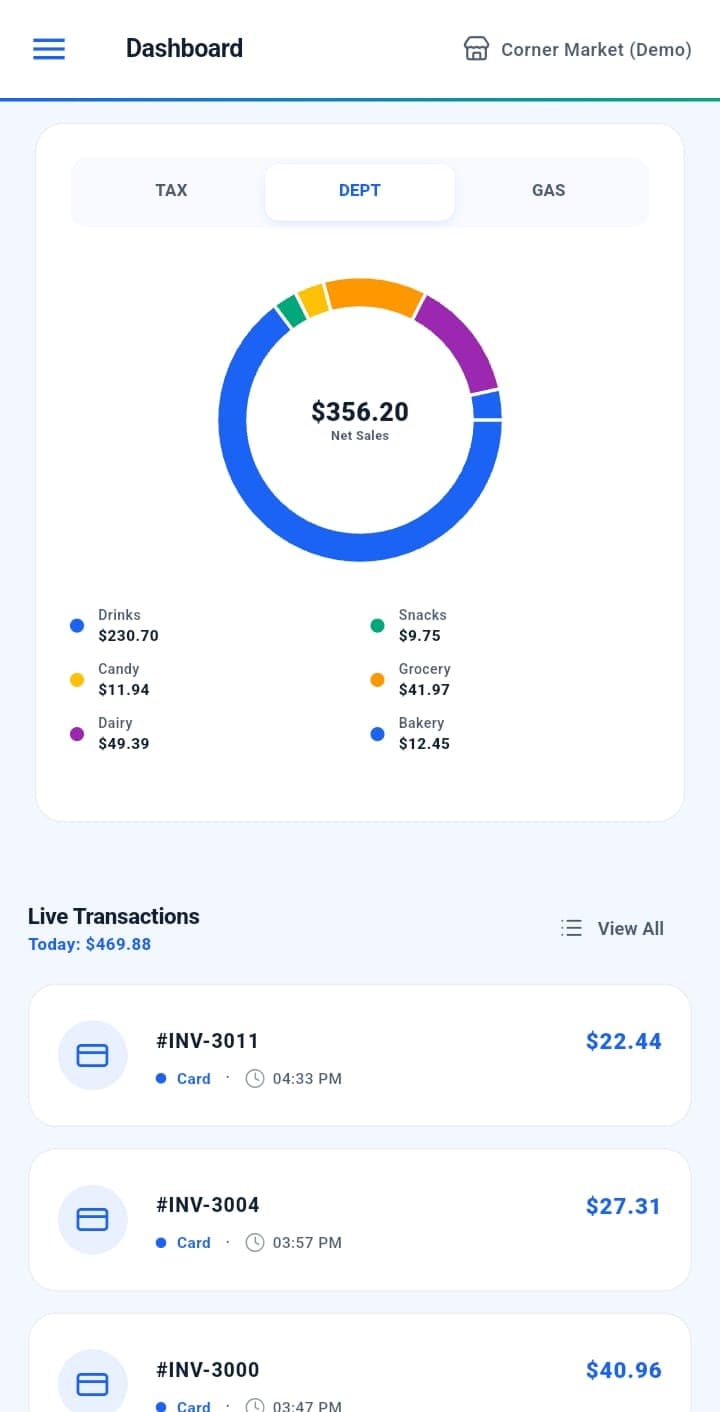 StoreDesk phone app dashboard: today's net sales by department and live transactions